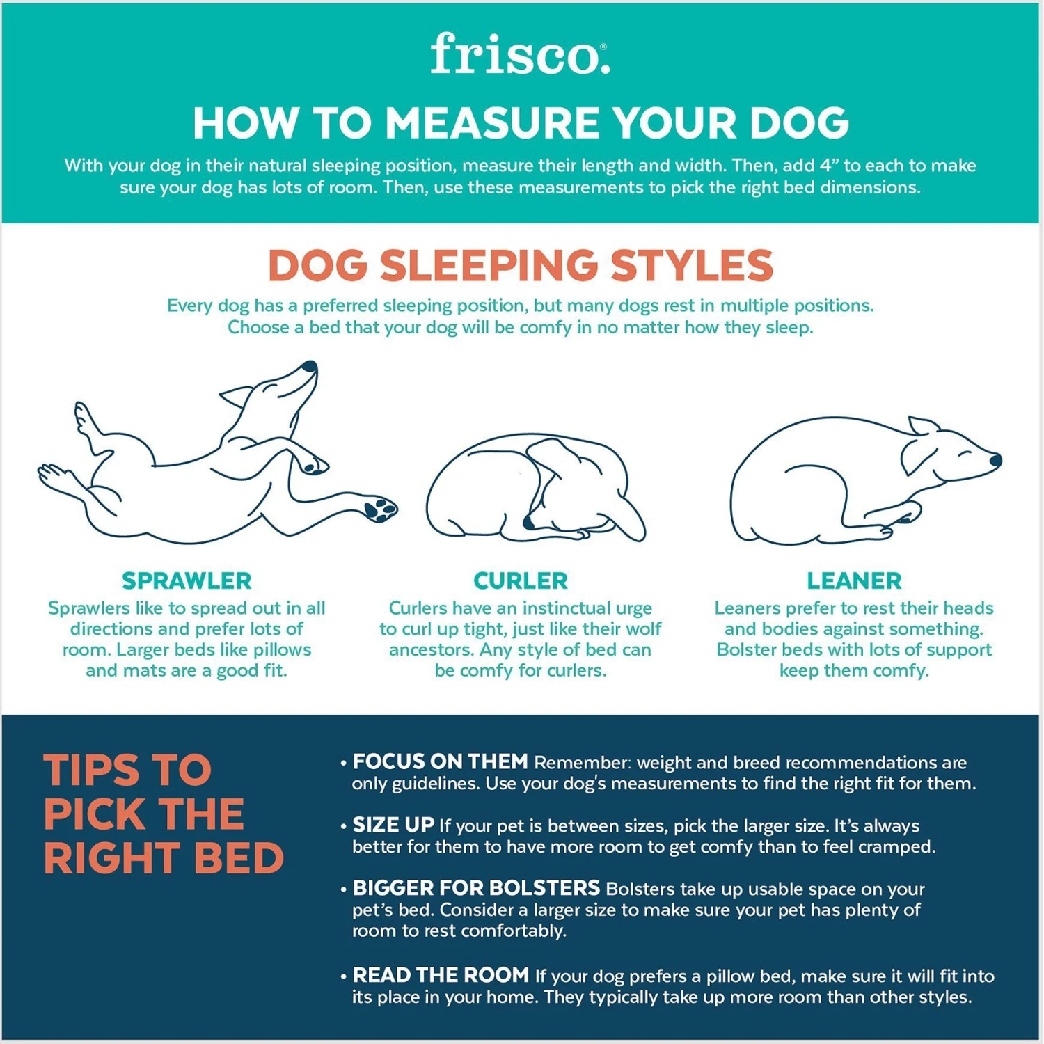 Frisco Avocado Cat & Dog Bed - Image 3