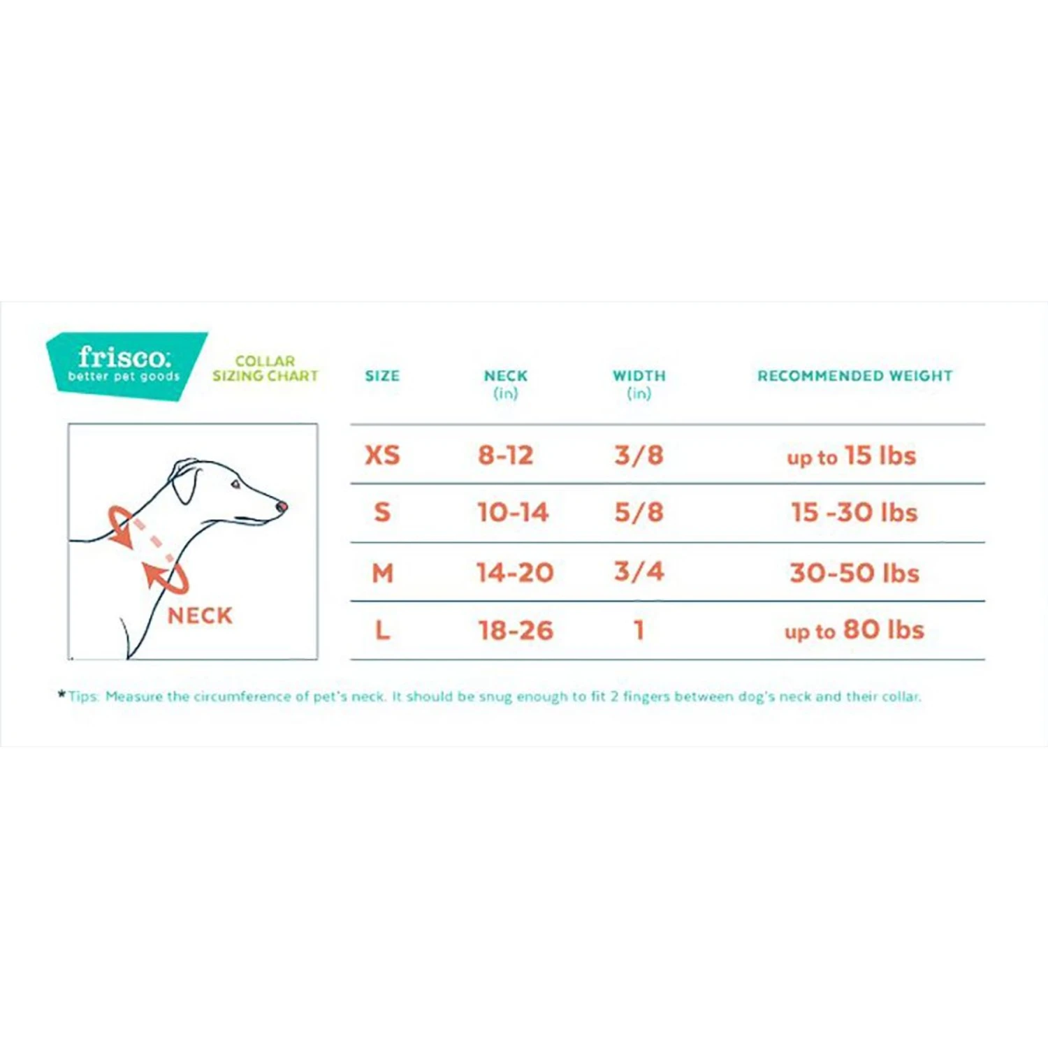 Frisco Plush Orthopedic Pillowtop Dog Bed W/Removable Cover + 4 Items - Image 7