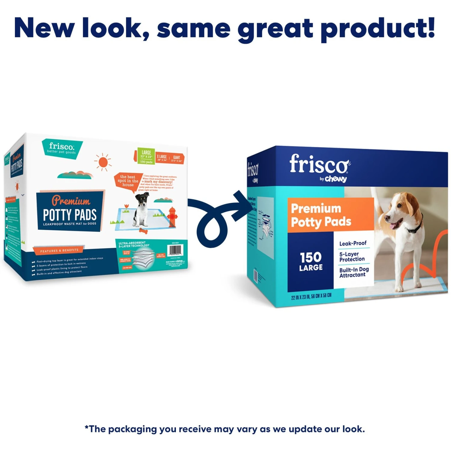 Frisco Premium Dog Training & Potty Pads - Image 2