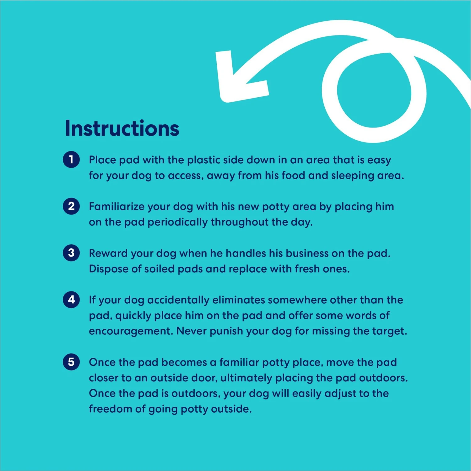 Frisco Premium Dog Training & Potty Pads - Image 8